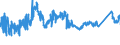 CN 72193410 /Exports /Unit = Prices (Euro/ton) /Partner: Romania /Reporter: Eur27_2020 /72193410:Flat-rolled Products of Stainless Steel, of a Width of >= 600 mm, not Further Worked Than Cold-rolled `cold-reduced`, of a Thickness of >= 0,5 mm but <= 1 mm, Containing by Weight >= 2,5% Nickel