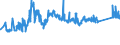 CN 72193410 /Exports /Unit = Prices (Euro/ton) /Partner: Belarus /Reporter: Eur27_2020 /72193410:Flat-rolled Products of Stainless Steel, of a Width of >= 600 mm, not Further Worked Than Cold-rolled `cold-reduced`, of a Thickness of >= 0,5 mm but <= 1 mm, Containing by Weight >= 2,5% Nickel