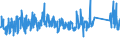 CN 72224050 /Exports /Unit = Prices (Euro/ton) /Partner: United Kingdom /Reporter: Eur27_2020 /72224050:Angles, Shapes and Sections of Stainless Steel, not Further Worked Than Cold-formed or Cold-finished