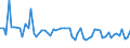 KN 72249015 /Exporte /Einheit = Preise (Euro/Tonne) /Partnerland: Schweden /Meldeland: Europäische Union /72249015:Halbzeug aus Legiertem, Anderem als Nichtrostendem Stahl, mit Quadratischem Oder Rechteckigem Querschnitt, Warm Vorgewalzt Oder Stranggegossen, mit Einer Breite von >= dem Zweifachen der Dicke