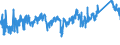 CN 7224 /Exports /Unit = Prices (Euro/ton) /Partner: Germany /Reporter: Eur27_2020 /7224:Steel, Alloy, Other Than Stainless, in Ingots or Other Primary Forms, Semi-finished Products of Alloy Steel Other Than Stainless (Excl. Waste and Scrap in Ingot Form, and Products Obtained by Continuous Casting)