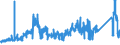 CN 7224 /Exports /Unit = Prices (Euro/ton) /Partner: United Kingdom /Reporter: Eur27_2020 /7224:Steel, Alloy, Other Than Stainless, in Ingots or Other Primary Forms, Semi-finished Products of Alloy Steel Other Than Stainless (Excl. Waste and Scrap in Ingot Form, and Products Obtained by Continuous Casting)