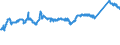 CN 72253090 /Exports /Unit = Prices (Euro/ton) /Partner: Germany /Reporter: Eur27_2020 /72253090:Flat-rolled Products of Alloy Steel Other Than Stainless, of a Width of >= 600 mm, not Further Worked Than Hot-rolled, in Coils (Excl. Products of Tool Steel, High-speed Steel or Silicon-electrical Steel)