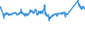 CN 72253090 /Exports /Unit = Prices (Euro/ton) /Partner: Czech Rep. /Reporter: Eur27_2020 /72253090:Flat-rolled Products of Alloy Steel Other Than Stainless, of a Width of >= 600 mm, not Further Worked Than Hot-rolled, in Coils (Excl. Products of Tool Steel, High-speed Steel or Silicon-electrical Steel)