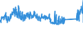 KN 72254012 /Exporte /Einheit = Preise (Euro/Tonne) /Partnerland: Oesterreich /Meldeland: Eur27_2020 /72254012:Flacherzeugnisse aus Werkzeugstahl, mit Einer Breite von >= 600 mm, nur Warmgewalzt, Nicht in Rollen `coils`