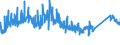 CN 72254040 /Exports /Unit = Prices (Euro/ton) /Partner: Luxembourg /Reporter: Eur27_2020 /72254040:Flat-rolled Products of Alloy Steel Other Than Stainless, of a Width of >= 600 mm, not Further Worked Than Hot-rolled, not in Coils, of a Thickness of > 10 mm (Excl. Products of Tool Steel, High-speed Steel or Silicon-electrical Steel)