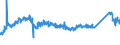 CN 72254040 /Exports /Unit = Prices (Euro/ton) /Partner: Hungary /Reporter: Eur27_2020 /72254040:Flat-rolled Products of Alloy Steel Other Than Stainless, of a Width of >= 600 mm, not Further Worked Than Hot-rolled, not in Coils, of a Thickness of > 10 mm (Excl. Products of Tool Steel, High-speed Steel or Silicon-electrical Steel)