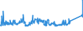 CN 72254040 /Exports /Unit = Prices (Euro/ton) /Partner: Russia /Reporter: Eur27_2020 /72254040:Flat-rolled Products of Alloy Steel Other Than Stainless, of a Width of >= 600 mm, not Further Worked Than Hot-rolled, not in Coils, of a Thickness of > 10 mm (Excl. Products of Tool Steel, High-speed Steel or Silicon-electrical Steel)