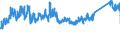 CN 72254060 /Exports /Unit = Prices (Euro/ton) /Partner: France /Reporter: Eur27_2020 /72254060:Flat-rolled Products of Alloy Steel Other Than Stainless, of a Width of >= 600 mm, not Further Worked Than Hot-rolled, not in Coils, of a Thickness of >= 4,75 mm but <= 10 mm (Excl. Products of Tool Steel, High-speed Steel or Silicon-electrical Steel)