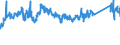 CN 72254060 /Exports /Unit = Prices (Euro/ton) /Partner: Denmark /Reporter: Eur27_2020 /72254060:Flat-rolled Products of Alloy Steel Other Than Stainless, of a Width of >= 600 mm, not Further Worked Than Hot-rolled, not in Coils, of a Thickness of >= 4,75 mm but <= 10 mm (Excl. Products of Tool Steel, High-speed Steel or Silicon-electrical Steel)