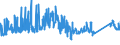CN 72254060 /Exports /Unit = Prices (Euro/ton) /Partner: Luxembourg /Reporter: Eur27_2020 /72254060:Flat-rolled Products of Alloy Steel Other Than Stainless, of a Width of >= 600 mm, not Further Worked Than Hot-rolled, not in Coils, of a Thickness of >= 4,75 mm but <= 10 mm (Excl. Products of Tool Steel, High-speed Steel or Silicon-electrical Steel)