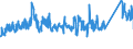 CN 72254060 /Exports /Unit = Prices (Euro/ton) /Partner: Latvia /Reporter: Eur27_2020 /72254060:Flat-rolled Products of Alloy Steel Other Than Stainless, of a Width of >= 600 mm, not Further Worked Than Hot-rolled, not in Coils, of a Thickness of >= 4,75 mm but <= 10 mm (Excl. Products of Tool Steel, High-speed Steel or Silicon-electrical Steel)