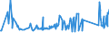 CN 72254060 /Exports /Unit = Prices (Euro/ton) /Partner: Kasakhstan /Reporter: Eur27_2020 /72254060:Flat-rolled Products of Alloy Steel Other Than Stainless, of a Width of >= 600 mm, not Further Worked Than Hot-rolled, not in Coils, of a Thickness of >= 4,75 mm but <= 10 mm (Excl. Products of Tool Steel, High-speed Steel or Silicon-electrical Steel)