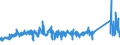 KN 72254090 /Exporte /Einheit = Preise (Euro/Tonne) /Partnerland: Griechenland /Meldeland: Eur27_2020 /72254090:Flacherzeugnisse aus Legiertem, Anderem als Nichtrostendem Stahl, mit Einer Breite von >= 600 mm, nur Warmgewalzt, Nicht in Rollen `coils`, mit Einer Dicke von < 4,75 mm (Ausg. aus Werkzeugstahl, aus Schnellarbeitsstahl Oder aus Silicium-elektrostahl)