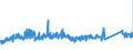 KN 72254090 /Exporte /Einheit = Preise (Euro/Tonne) /Partnerland: Belgien /Meldeland: Eur27_2020 /72254090:Flacherzeugnisse aus Legiertem, Anderem als Nichtrostendem Stahl, mit Einer Breite von >= 600 mm, nur Warmgewalzt, Nicht in Rollen `coils`, mit Einer Dicke von < 4,75 mm (Ausg. aus Werkzeugstahl, aus Schnellarbeitsstahl Oder aus Silicium-elektrostahl)
