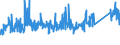 KN 72254090 /Exporte /Einheit = Preise (Euro/Tonne) /Partnerland: Finnland /Meldeland: Eur27_2020 /72254090:Flacherzeugnisse aus Legiertem, Anderem als Nichtrostendem Stahl, mit Einer Breite von >= 600 mm, nur Warmgewalzt, Nicht in Rollen `coils`, mit Einer Dicke von < 4,75 mm (Ausg. aus Werkzeugstahl, aus Schnellarbeitsstahl Oder aus Silicium-elektrostahl)