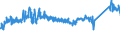 KN 72254090 /Exporte /Einheit = Preise (Euro/Tonne) /Partnerland: Polen /Meldeland: Eur27_2020 /72254090:Flacherzeugnisse aus Legiertem, Anderem als Nichtrostendem Stahl, mit Einer Breite von >= 600 mm, nur Warmgewalzt, Nicht in Rollen `coils`, mit Einer Dicke von < 4,75 mm (Ausg. aus Werkzeugstahl, aus Schnellarbeitsstahl Oder aus Silicium-elektrostahl)