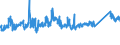 KN 72254090 /Exporte /Einheit = Preise (Euro/Tonne) /Partnerland: Tschechien /Meldeland: Eur27_2020 /72254090:Flacherzeugnisse aus Legiertem, Anderem als Nichtrostendem Stahl, mit Einer Breite von >= 600 mm, nur Warmgewalzt, Nicht in Rollen `coils`, mit Einer Dicke von < 4,75 mm (Ausg. aus Werkzeugstahl, aus Schnellarbeitsstahl Oder aus Silicium-elektrostahl)