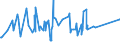 CN 72269120 /Exports /Unit = Prices (Euro/ton) /Partner: For.jrep.mac /Reporter: Eur27_2020 /72269120:Flat-rolled Products of Tool Steel, of a Width of < 600 mm, Simply Hot-rolled