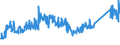 CN 72269191 /Exports /Unit = Prices (Euro/ton) /Partner: Austria /Reporter: Eur27_2020 /72269191:Flat-rolled Products of Alloy Steel Other Than Stainless Steel, Simply Hot-rolled, of a Thickness of >= 4,75 mm, of a Width of < 600 mm (Excl. of Tool Steel, Silicon-electrical Steel or High Speed Steel)