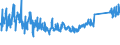 KN 72269200 /Exporte /Einheit = Preise (Euro/Tonne) /Partnerland: Usa /Meldeland: Eur27_2020 /72269200:Flacherzeugnisse aus Legiertem, Anderem als Nichtrostendem Stahl, mit Einer Breite von < 600 mm, nur Kaltgewalzt (Ausg. aus Schnellarbeitsstahl Oder aus Silicium-elektrostahl)
