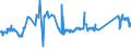 CN 72269930 /Exports /Unit = Prices (Euro/ton) /Partner: Netherlands /Reporter: Eur27_2020 /72269930:Flat-rolled Products of Alloy Steel Other Than Stainless, of a Width of < 600 mm, Hot-rolled or Cold-rolled `cold-reduced` and Plated or Coated With Zinc (Excl. Electrolytically Plated or Coated, and Products of High-speed Steel or Silicon-electrical Steel)