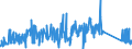 CN 72281020 /Exports /Unit = Prices (Euro/ton) /Partner: Denmark /Reporter: Eur27_2020 /72281020:Bars and Rods of High-speed Steel, not Further Worked Than Hot-rolled, Hot-drawn or Extruded, and Hot-rolled, Hot-drawn or Extruded, not Further Worked Than Clad (Excl. Semi-finished Products, Flat-rolled Products and Hot-rolled Bars and Rods in Irregularly Wound Coils)