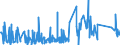 CN 72281090 /Exports /Unit = Prices (Euro/ton) /Partner: Luxembourg /Reporter: Eur27_2020 /72281090:Bars and Rods of High-speed Steel, not Further Worked Than Cold-formed or Cold-finished, Whether or not Further Worked, or Hot-formed and Further Worked (Excl. Forged Products, Semi-finished Products, Flat-rolled Products and Hot-rolled Bars and Rods in Irregularly Wound Coils)