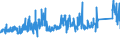 CN 72284010 /Exports /Unit = Prices (Euro/ton) /Partner: Sweden /Reporter: Eur27_2020 /72284010:Bars and Rods of Tool Steel, Only Forged (Excl. Semi-finished Products, Flat-rolled Products and Hot-rolled Bars and Rods in Irregularly Wound Coils)