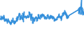 CN 72284010 /Exports /Unit = Prices (Euro/ton) /Partner: Canada /Reporter: Eur27_2020 /72284010:Bars and Rods of Tool Steel, Only Forged (Excl. Semi-finished Products, Flat-rolled Products and Hot-rolled Bars and Rods in Irregularly Wound Coils)