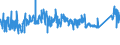 CN 72284090 /Exports /Unit = Prices (Euro/ton) /Partner: Romania /Reporter: Eur27_2020 /72284090:Bars and Rods of Alloy Steel, Other Than Stainless Steel, Only Forged (Excl. of High-speed Steel, Silico-manganese Steel, Tool Steel, Semi-finished Products, Flat-rolled Products and Hot-rolled Bars and Rods in Irregularly Wound Coils)