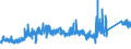 KN 72285061 /Exporte /Einheit = Preise (Euro/Tonne) /Partnerland: Ver.koenigreich /Meldeland: Eur27_2020 /72285061:Stabstahl aus Legiertem, Anderem als Nichtrostendem Stahl, nur Kalthergestellt Oder Kaltfertiggestellt, mit Kreisförmigem Querschnitt mit Einem Durchmesser von >= 80 mm (Ausg. aus Schnellarbeitsstahl, Mangan-silicium-stahl, Werkzeugstahl Sowie Waren der Unterpos. 7228.50.40)