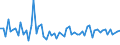 KN 72286089 /Exporte /Einheit = Preise (Euro/Tonne) /Partnerland: Griechenland /Meldeland: Europäische Union /72286089:Stabstahl aus Legiertem, Anderem als Nichtrostendem Stahl, Kalthergestellt Oder Kaltfertiggestellt und Weitergehend Bearbeitet Oder Warmhergestellt und Weitergehend Bearbeitet (Ausg. Warmgewalzt, Warmgezogen Oder Warmstranggepresst, nur Plattiert Sowie Stabstahl aus Schnellarbeitsstahl, Mangan-silicium-stahl Oder Werkzeugstahl)