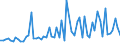 KN 72286089 /Exporte /Einheit = Preise (Euro/Tonne) /Partnerland: Schweiz /Meldeland: Europäische Union /72286089:Stabstahl aus Legiertem, Anderem als Nichtrostendem Stahl, Kalthergestellt Oder Kaltfertiggestellt und Weitergehend Bearbeitet Oder Warmhergestellt und Weitergehend Bearbeitet (Ausg. Warmgewalzt, Warmgezogen Oder Warmstranggepresst, nur Plattiert Sowie Stabstahl aus Schnellarbeitsstahl, Mangan-silicium-stahl Oder Werkzeugstahl)