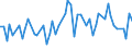 KN 72286089 /Exporte /Einheit = Preise (Euro/Tonne) /Partnerland: Estland /Meldeland: Europäische Union /72286089:Stabstahl aus Legiertem, Anderem als Nichtrostendem Stahl, Kalthergestellt Oder Kaltfertiggestellt und Weitergehend Bearbeitet Oder Warmhergestellt und Weitergehend Bearbeitet (Ausg. Warmgewalzt, Warmgezogen Oder Warmstranggepresst, nur Plattiert Sowie Stabstahl aus Schnellarbeitsstahl, Mangan-silicium-stahl Oder Werkzeugstahl)