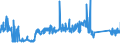 CN 72287090 /Exports /Unit = Prices (Euro/ton) /Partner: France /Reporter: Eur27_2020 /72287090:Angles, Shapes and Sections of Alloy Steel Other Than Stainless, N.e.s. (Excl. Products not Further Worked Than Hot-rolled, Hot-drawn or Extruded)