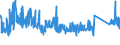CN 72287090 /Exports /Unit = Prices (Euro/ton) /Partner: Switzerland /Reporter: Eur27_2020 /72287090:Angles, Shapes and Sections of Alloy Steel Other Than Stainless, N.e.s. (Excl. Products not Further Worked Than Hot-rolled, Hot-drawn or Extruded)