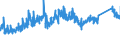 CN 7228 /Exports /Unit = Prices (Euro/ton) /Partner: Slovenia /Reporter: Eur27_2020 /7228:Other Bars and Rods of Alloy Steel Other Than Stainless, Angles, Shapes and Sections of Alloy Steel Other Than Stainless, N.e.s.; Hollow Drill Bars and Rods, of Alloy or Non-alloy Steel