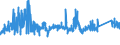 CN 7229 /Exports /Unit = Prices (Euro/ton) /Partner: Portugal /Reporter: Eur27_2020 /7229:Wire of Alloy Steel Other Than Stainless, in Coils (Excl. Bars and Rods)
