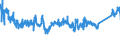 CN 72 /Exports /Unit = Prices (Euro/ton) /Partner: Bulgaria /Reporter: Eur27_2020 /72:Iron and Steel