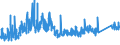 CN 73012000 /Exports /Unit = Prices (Euro/ton) /Partner: France /Reporter: Eur27_2020 /73012000:Angles, Shapes and Sections, of Iron or Steel, Welded