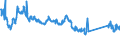 KN 73066110 /Exporte /Einheit = Preise (Euro/Tonne) /Partnerland: Griechenland /Meldeland: Eur27_2020 /73066110:Rohre und Hohlprofile, Geschweißt, mit Quadratischem Oder Rechteckigem Querschnitt, aus Nichtrostendem Stahl