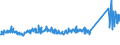 KN 73066990 /Exporte /Einheit = Preise (Euro/Tonne) /Partnerland: Schweden /Meldeland: Eur27_2020 /73066990:Rohre und Hohlprofile, Geschweißt, mit Nichtkreisförmigem Querschnitt, aus Eisen Oder Anderem als Nichtrostendem Stahl (Ausg. Rohre mit Kreisförmigem Inneren und äußeren Querschnitt und Einem äußerem Durchmesser von > 406,4 mm, Rohre von der für Öl- Oder Gasfernleitungen Oder von der für das Fördern von Öl Oder gas Verwendeten art Sowie Rohre und Hohlprofile mit Quadratischem Oder Rechteckigem Querschnitt)