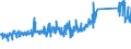 KN 73066990 /Exporte /Einheit = Preise (Euro/Tonne) /Partnerland: Finnland /Meldeland: Eur27_2020 /73066990:Rohre und Hohlprofile, Geschweißt, mit Nichtkreisförmigem Querschnitt, aus Eisen Oder Anderem als Nichtrostendem Stahl (Ausg. Rohre mit Kreisförmigem Inneren und äußeren Querschnitt und Einem äußerem Durchmesser von > 406,4 mm, Rohre von der für Öl- Oder Gasfernleitungen Oder von der für das Fördern von Öl Oder gas Verwendeten art Sowie Rohre und Hohlprofile mit Quadratischem Oder Rechteckigem Querschnitt)