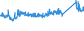 KN 73066990 /Exporte /Einheit = Preise (Euro/Tonne) /Partnerland: Schweiz /Meldeland: Eur27_2020 /73066990:Rohre und Hohlprofile, Geschweißt, mit Nichtkreisförmigem Querschnitt, aus Eisen Oder Anderem als Nichtrostendem Stahl (Ausg. Rohre mit Kreisförmigem Inneren und äußeren Querschnitt und Einem äußerem Durchmesser von > 406,4 mm, Rohre von der für Öl- Oder Gasfernleitungen Oder von der für das Fördern von Öl Oder gas Verwendeten art Sowie Rohre und Hohlprofile mit Quadratischem Oder Rechteckigem Querschnitt)