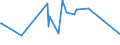 KN 73066990 /Exporte /Einheit = Preise (Euro/Tonne) /Partnerland: Andorra /Meldeland: Eur27_2020 /73066990:Rohre und Hohlprofile, Geschweißt, mit Nichtkreisförmigem Querschnitt, aus Eisen Oder Anderem als Nichtrostendem Stahl (Ausg. Rohre mit Kreisförmigem Inneren und äußeren Querschnitt und Einem äußerem Durchmesser von > 406,4 mm, Rohre von der für Öl- Oder Gasfernleitungen Oder von der für das Fördern von Öl Oder gas Verwendeten art Sowie Rohre und Hohlprofile mit Quadratischem Oder Rechteckigem Querschnitt)