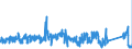 KN 73071190 /Exporte /Einheit = Preise (Euro/Tonne) /Partnerland: Schweden /Meldeland: Eur27_2020 /73071190:Rohrformstücke, Rohrverschlußstücke und Rohrverbindungsstücke, aus Nichtverformbarem Gusseisen (Ausg. von der für Druckrohre Verwendeten Art)