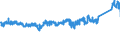 KN 73071910 /Exporte /Einheit = Preise (Euro/Tonne) /Partnerland: Deutschland /Meldeland: Eur27_2020 /73071910:Rohrformstücke, Rohrverschlußstücke und Rohrverbindungsstücke, aus Gusseisen (Ausg. Nichtverformbar)