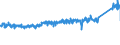 KN 73071910 /Exporte /Einheit = Preise (Euro/Tonne) /Partnerland: Italien /Meldeland: Eur27_2020 /73071910:Rohrformstücke, Rohrverschlußstücke und Rohrverbindungsstücke, aus Gusseisen (Ausg. Nichtverformbar)