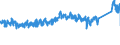 KN 73071910 /Exporte /Einheit = Preise (Euro/Tonne) /Partnerland: Daenemark /Meldeland: Eur27_2020 /73071910:Rohrformstücke, Rohrverschlußstücke und Rohrverbindungsstücke, aus Gusseisen (Ausg. Nichtverformbar)